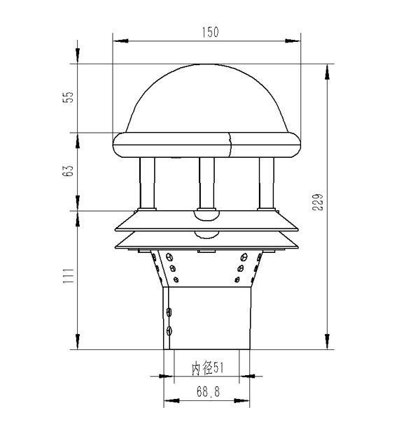 光學雨量傳感器